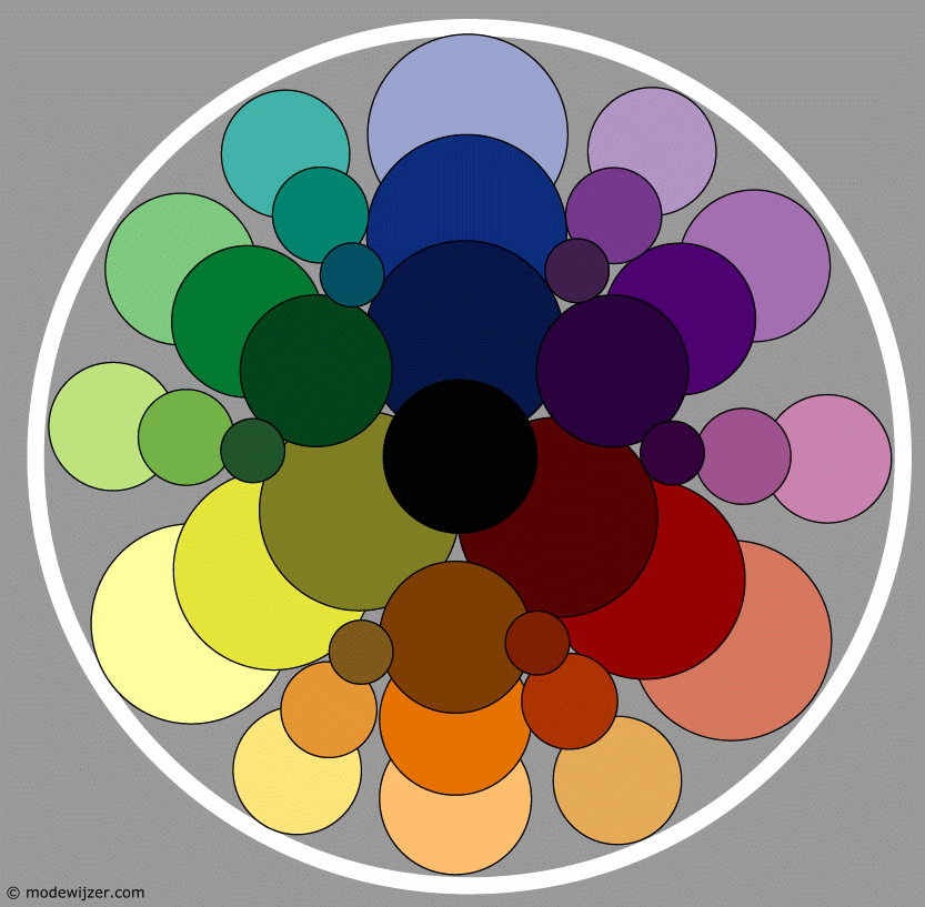 Gastvrijheid tempo breed Het kleurwiel | Kleuren combineren en bepalen welke kleuren samengaan